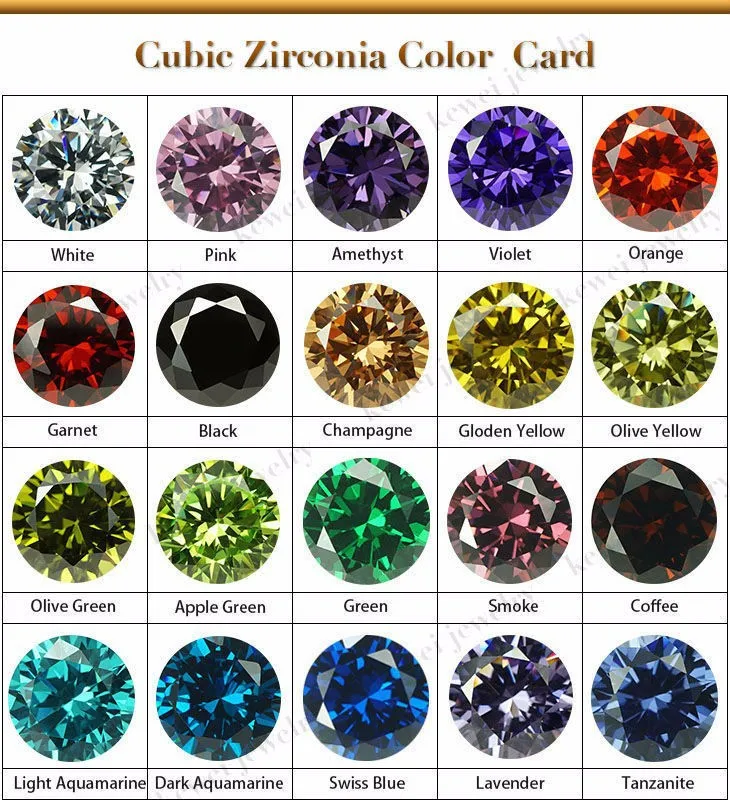 cz color chart 