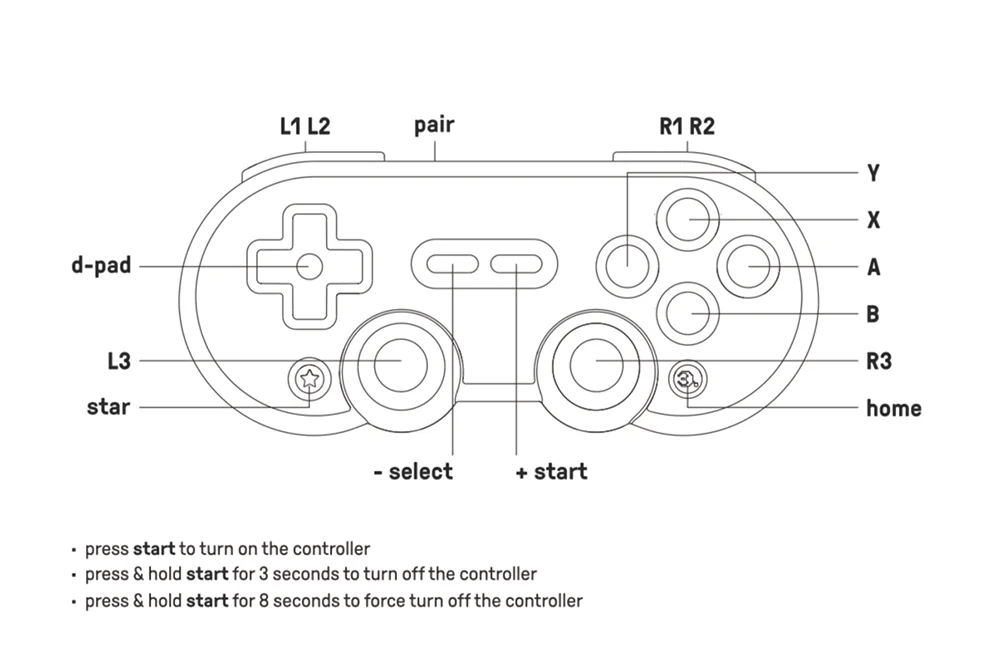 Hot sale 8Bitdo SF30 Pro for iOS and Android Gamepad Wireless bluetooth Game Controller