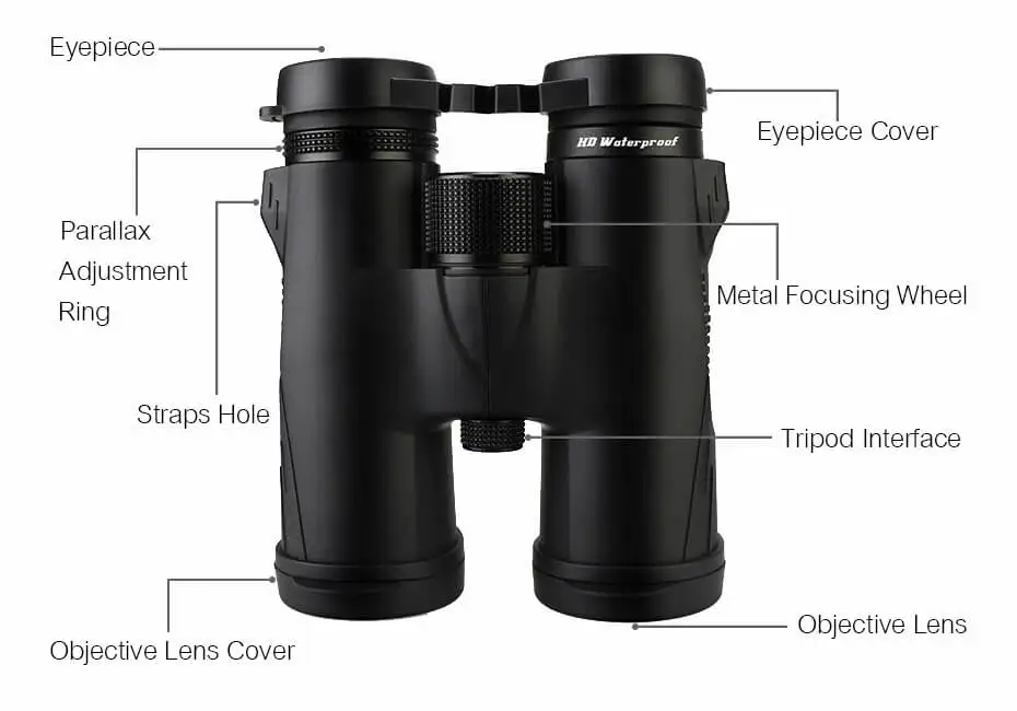 SVBONY Military Binoculars 8X42/10X42/8X32 BAK4 Prism SV47 HD Telescope Waterproof Zoom High Power Professional Telescope F9340