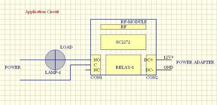 Доступ/система управления дверью 12 V 1CH беспроводной пульт дистанционного управления Переключатель системы передатчик и приемник мини-размер 315/433 MHZ