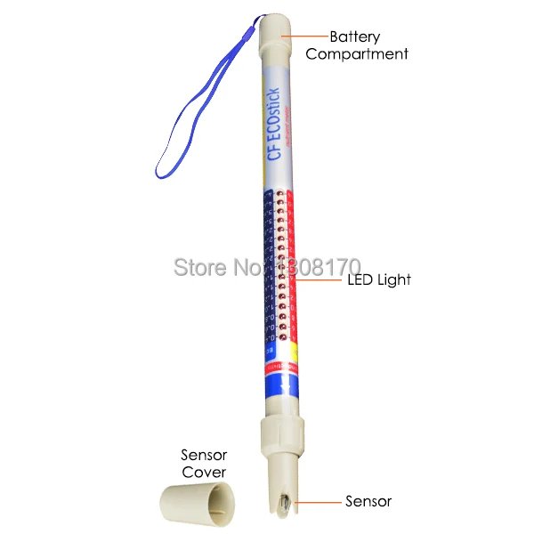 4-innovative-life-water-quality-meter-ECS-23852-Parts