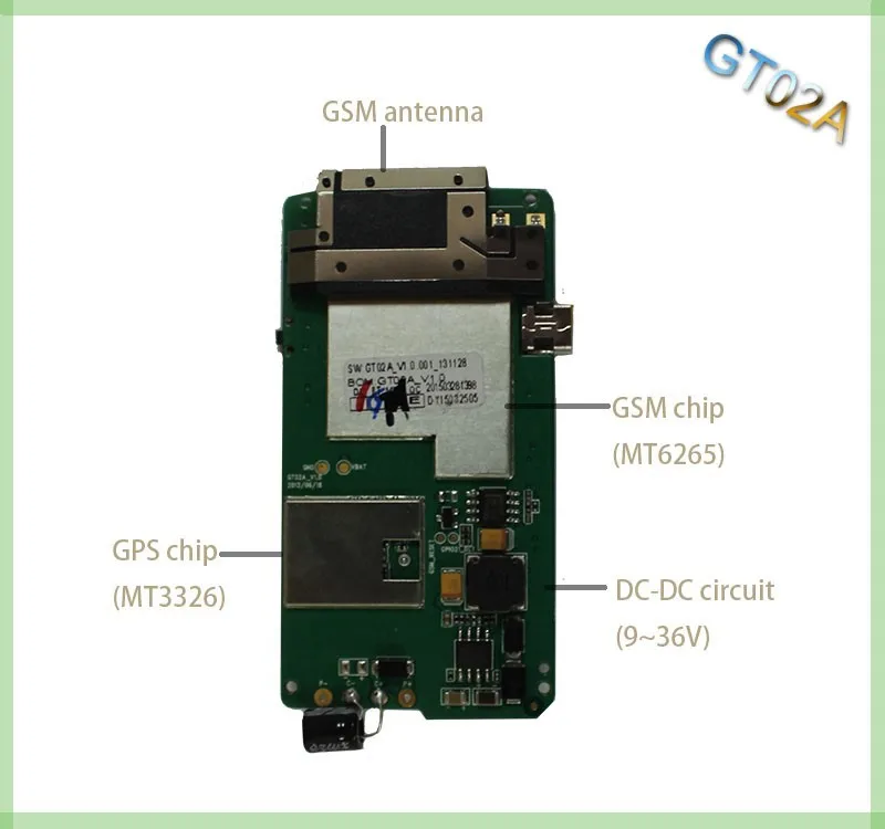 GT02A-004