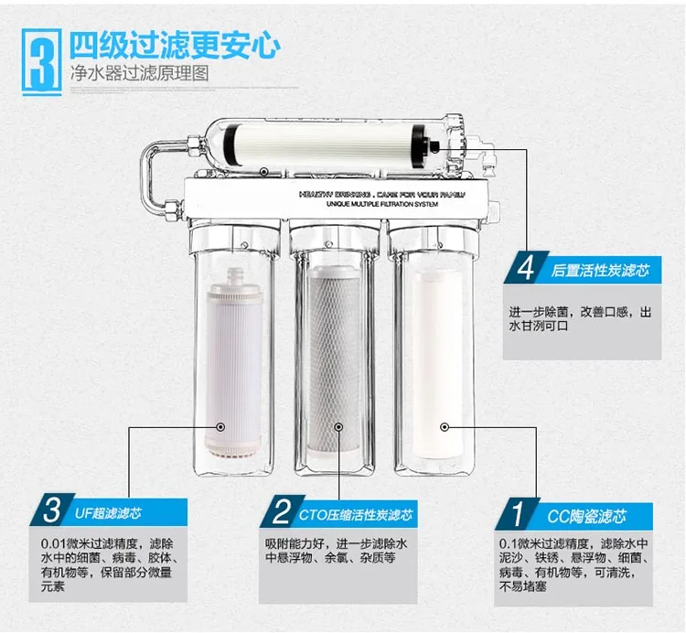 Многоступенчатый керамический фильтр из нержавеющей стали+ CTO+ UF+ фильтр с активированным углем очиститель воды домашняя кухня прямой питьевой