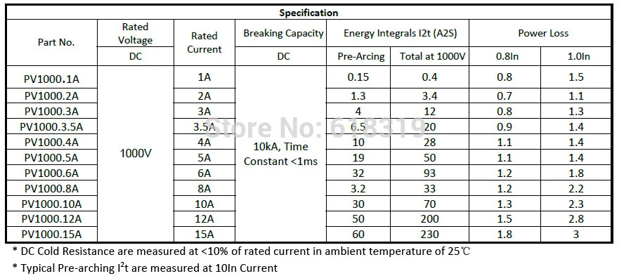 2 комплекта фотоэлектрических предохранитель 15A 1000V DC плавкие 10x38 ГПВ, солнечный ПВ предохранитель держатель