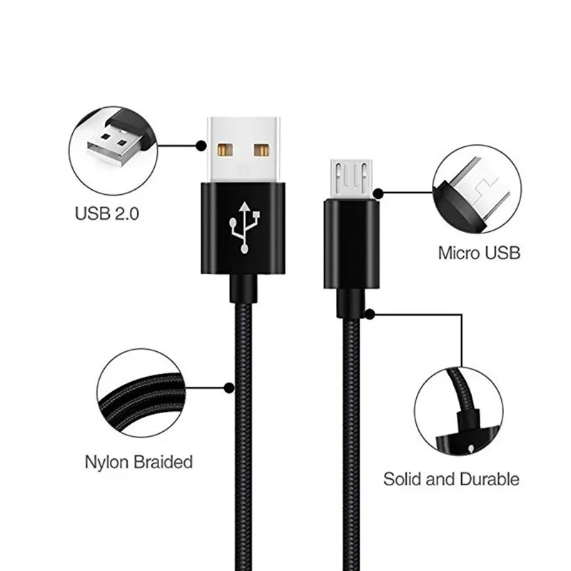 Быстрое зарядное устройство 3,0 USB зарядное устройство сетевой адаптер питания для Xiaomi Redmi note 6 5a 5 pro 6A S2 NOTE 4X 4A 4 QC3.0 быстрое зарядное устройство для путешествий