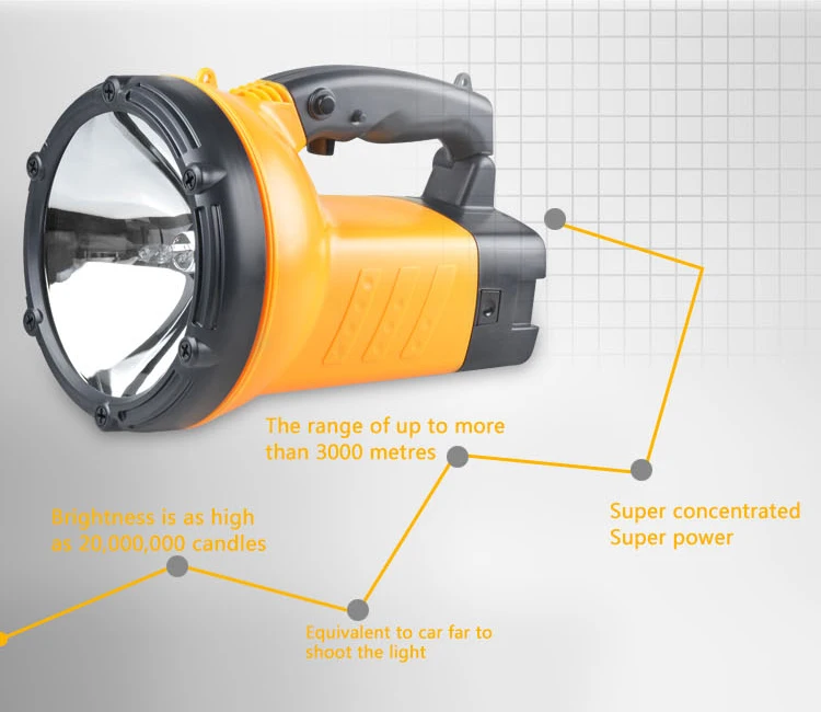 Длинный диапазон 12V 100W портативный солнечный светильник, галогенные флэш-светильник, охоты, поиск светильник, 55 Вт галогенная фара-прожектор, Перезаряжаемые фонарь, фонарь для кемпинга