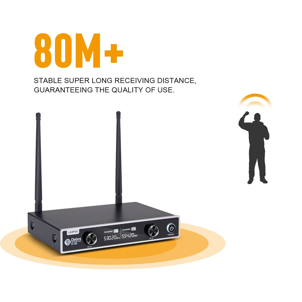 Debra Audio D-120 2Channel with Handheld or