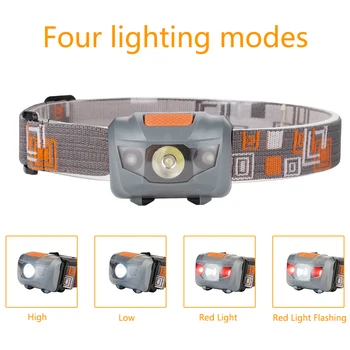 

Super Bright Mini LED Headlamp Flashlight Frontal Lantern R3+2LED 4 Modes Head Torch Light Lamp For Camping Hunting Riding