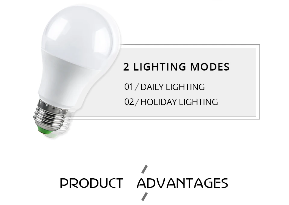 110V 220V E27 RGB LED Bulb Light Dimmable 5W RGB Lampada Changeable Colorful LED Lamp With IR Remote Control+Memory Mode (2)