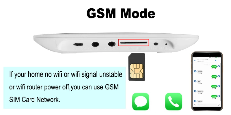 MINI-WIFI-GSM-Alarm-System-3