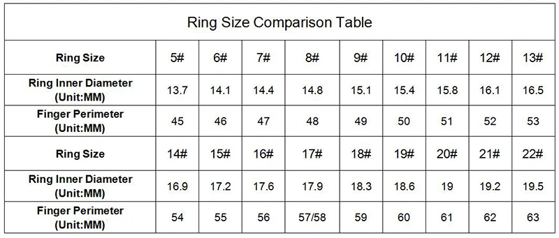 Ring Size