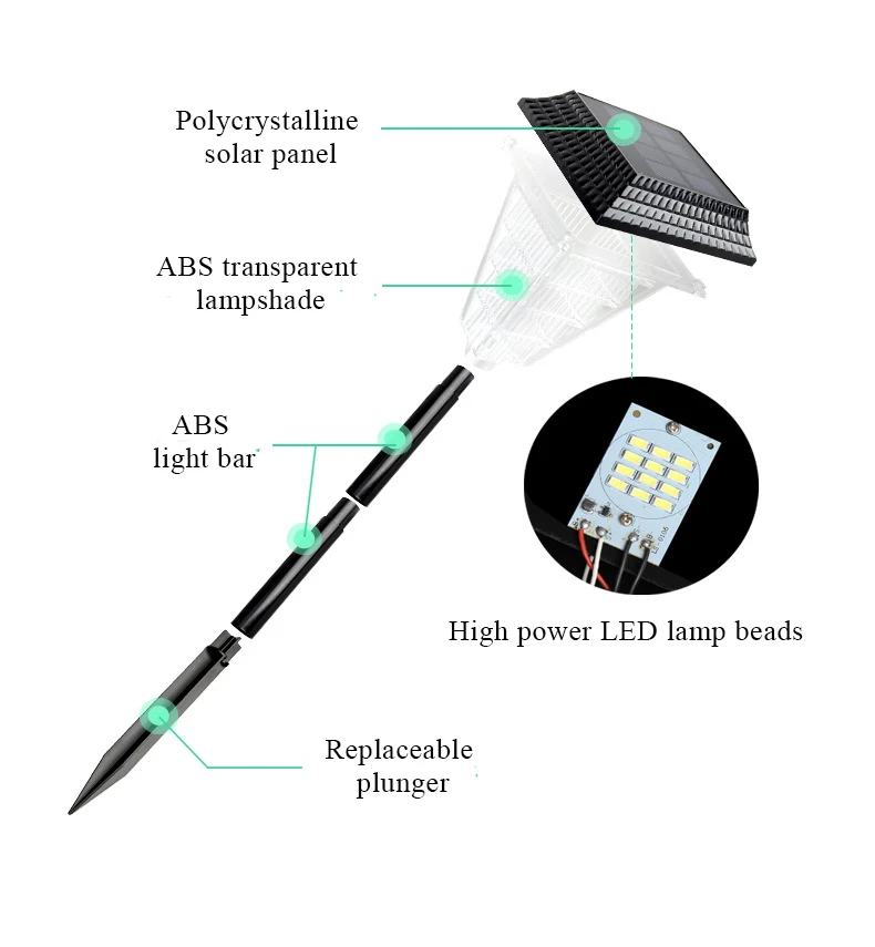 12 Светодиодный светильник на солнечной дорожке для сада, светодиодный светильник с пламенем, светодиодный фонарь на солнечной дорожке, Ip65 Водонепроницаемый, без проводки