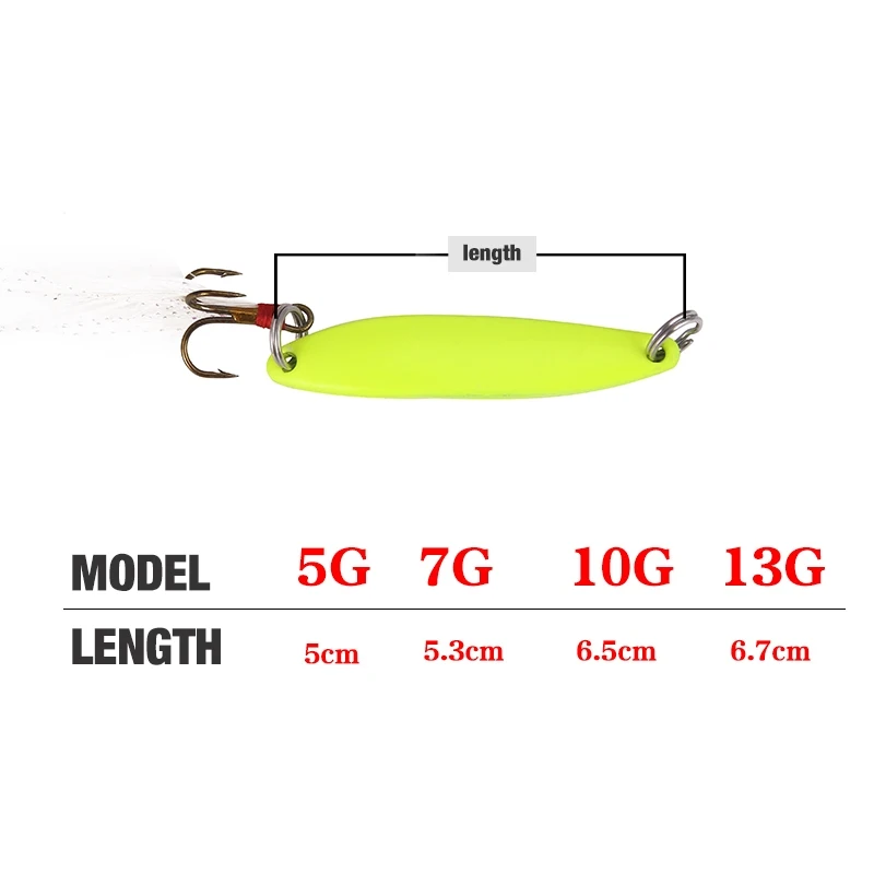 SEAPESCA مشغل مخرطة تشكيل الألواح المعدنية الرقيقة بواسطة قرص دائري ملعقة الصيد السحر إيسكا الصلب الطعم الترتر الضوضاء شىء صغير براق مع ريشة خطا... SEAPESCA مشغل مخرطة تشكيل الألواح المعدنية الرقيقة بواسطة قرص دائري ملعقة الصيد السحر إيسكا الصلب الطعم الترتر الضوضاء شىء صغير براق مع ريشة خطا...
