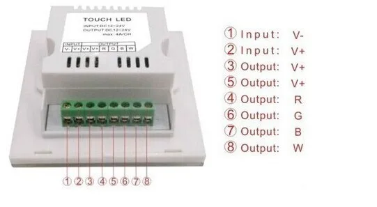 RGBW Сенсорная панель привело контроллер настенный DC12V/24 В 16A Белый Shell/черный корпус