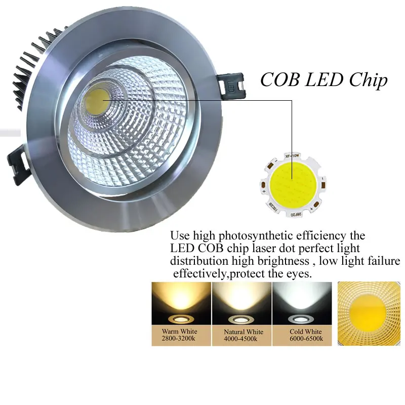 светильник встраиваемый поворотный rexant bagel 12 вт 4000 к led.