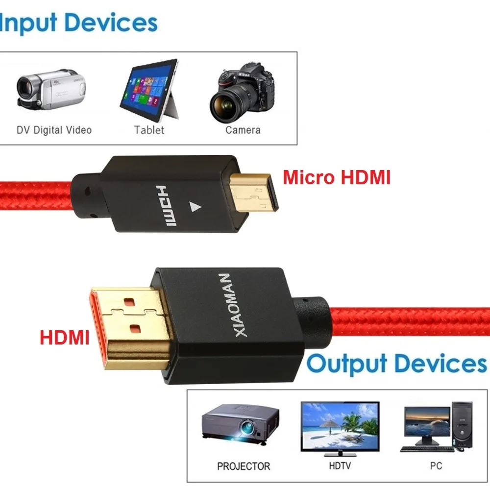 Micro HDMI to HDMI Cable (2)