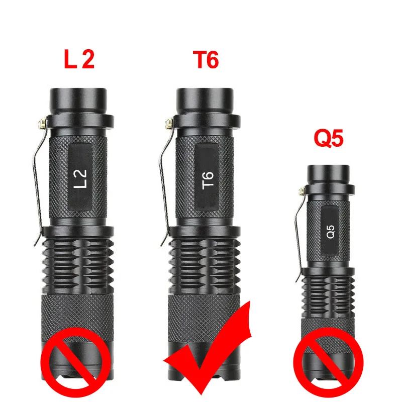 Ultra Bright L2 LED Flashlight linterna Small for Kids Emergency Torch