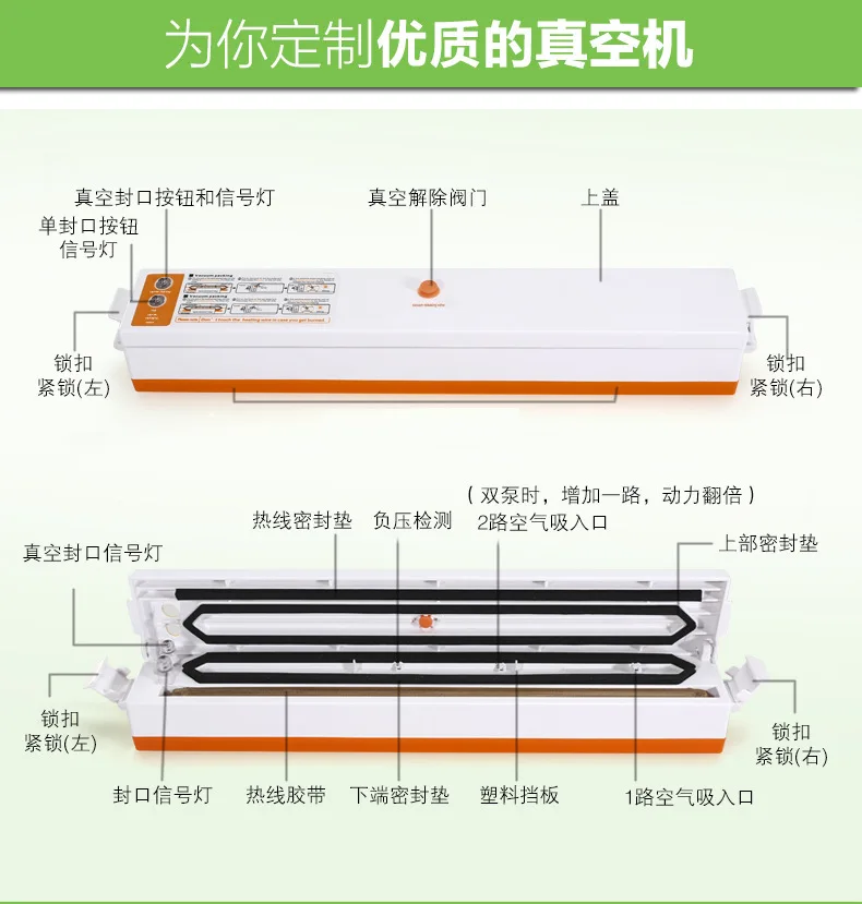 Портативная вакуумная кухонная сумка для хранения продуктов, машина для сохранения продуктов, коробка для хранения продуктов, вакуумная