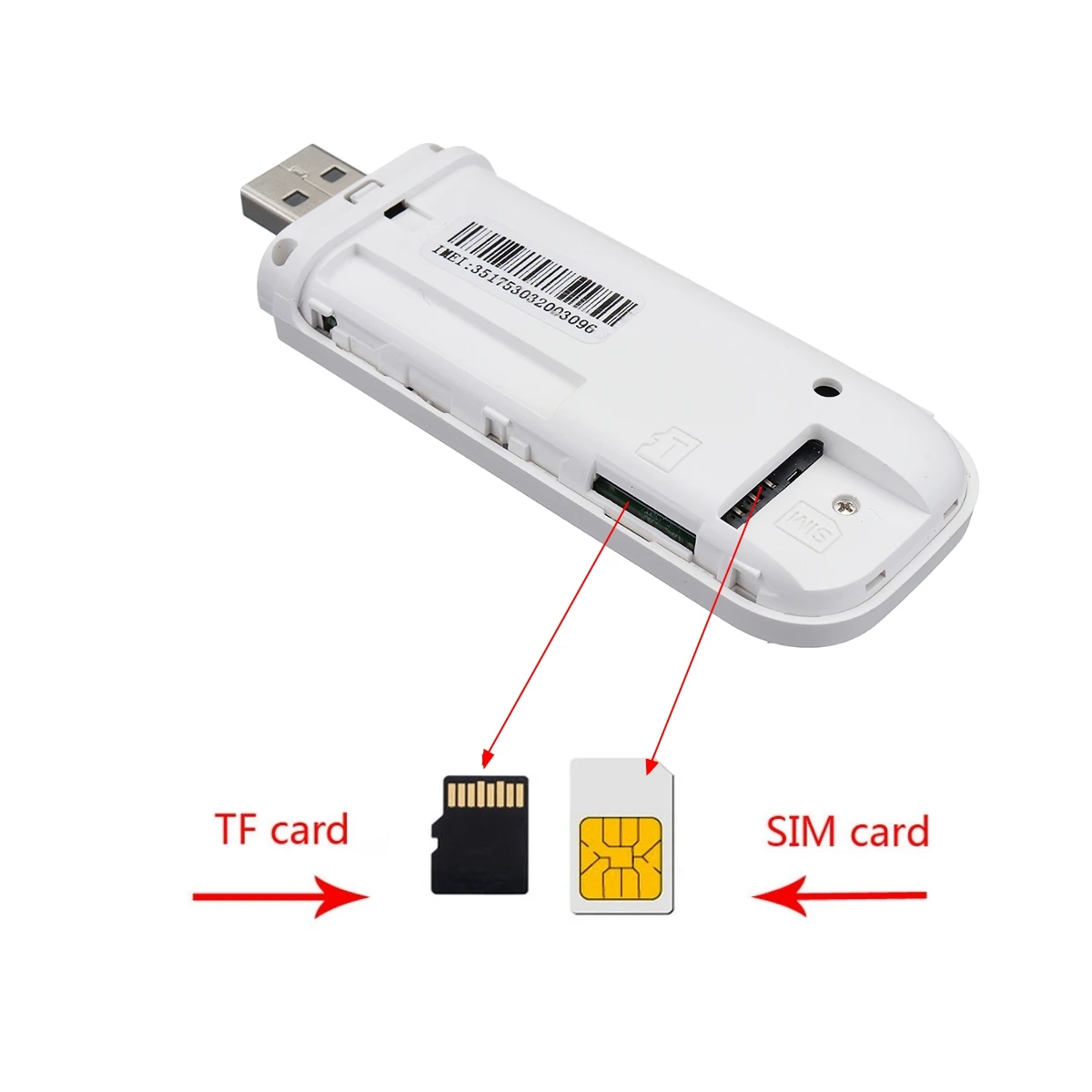 4G 3g LTE USB 2,0 Беспроводная точка доступа мобильный модем маршрутизатор с sim-картой TF слот для мобильного телефона планшета