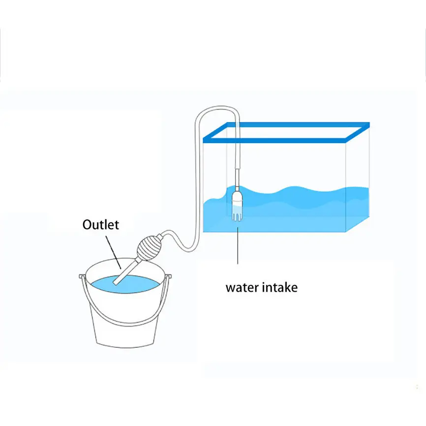 Аквариум Чистый сифон вакуумная вода Замена гравия очиститель аквариум насос фильтр дропшиппинг Aug#1
