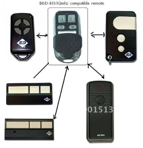 

Top quality slide case BND remote ,bnd transmitter BND remote 433.92MHZ