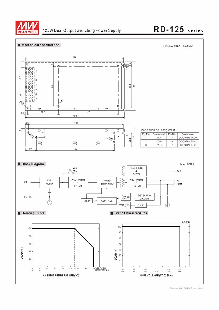 [Мощность NEX] означает хорошо rd-125b 125 Вт двойной Выход Импульсные блоки питания