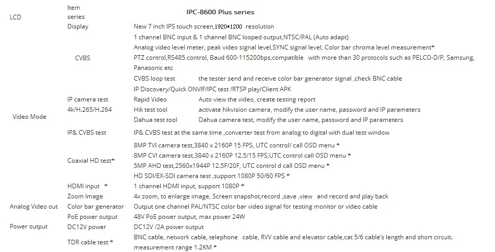 7-Android-system-CCTV-Tester-with-WIFI-Browser-POE-cable-test-Testing-Equipment-Testing-Monitor-IPC (4)