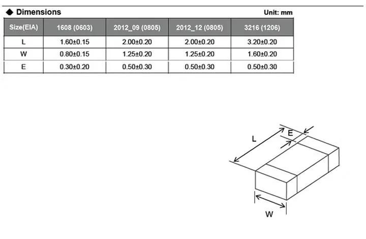 HTB1RfcYHpXXXXa9XVXXq6xXFXXXw