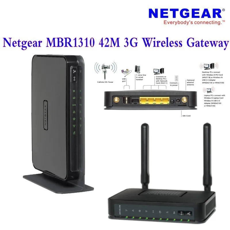 Новый оригинальный разблокирована DC-HSPA 42 Мбит/с NETGEAR mbr1310 3G электронных устройств и 3G Беспроводной шлюз