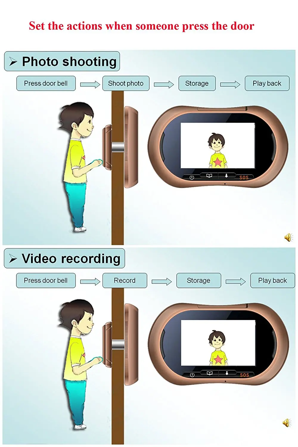 WiFi Digital Peephole Door Viewer - Willful 3.7" LCD Touch Screen Front Door Peephole Camera Wifi Doorbell with Intercom Black