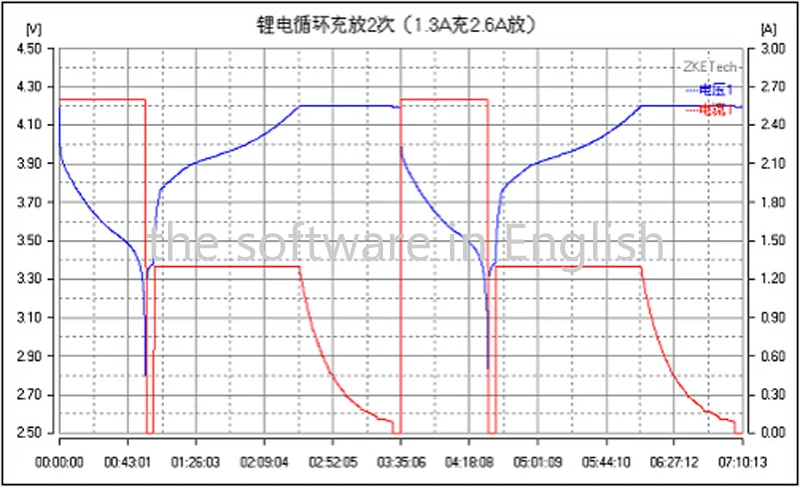EBC-A05+ (9)