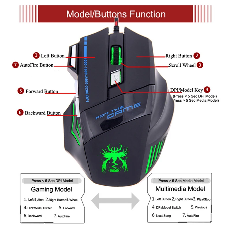 NEW-7D-2000DPI-7-Buttons-JS-X5-Optical-Usb-Gamer-Gaming-Multimedia-Mouse-for-CS-WOW (3) - 