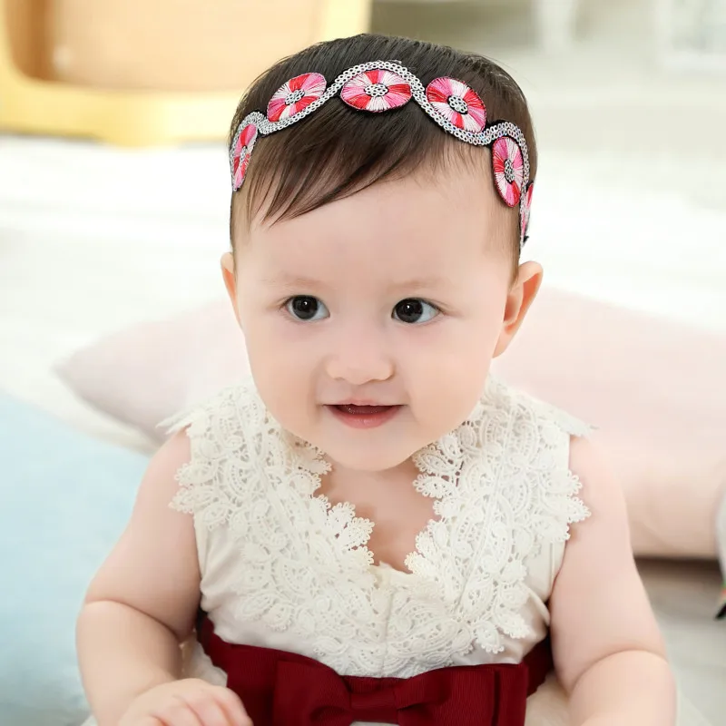 MODEL (3)