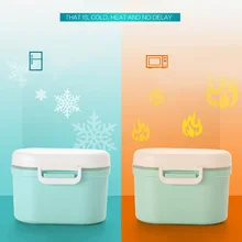 bread box promotion shop