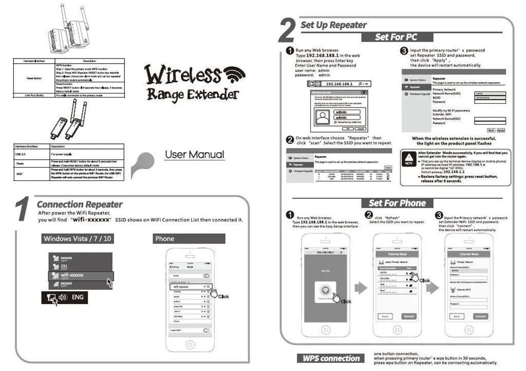 VOBERRY новый 1200 Мбит/с мини беспроводной Wi Fi маршрутизатор/расширитель сигнала