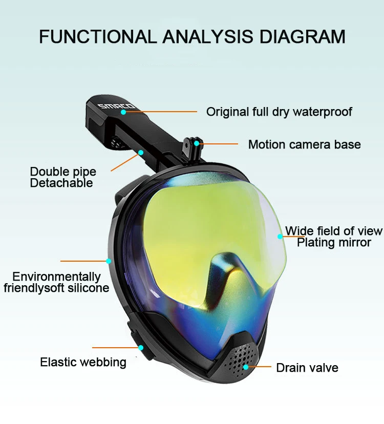 2019 новая лицевая маска для подводного плавания панорамный вид анти-туман Анти-утечка плавание тренировка трубка акваланг подводный