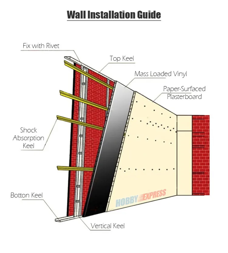 WALL_GUIDE