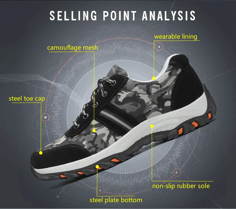 Мужские повседневные Большие размеры дышащая со стальным носком Рабочая обувь со стальным мыском проколов комфорт оснастки безопасности Камуфляж сапоги