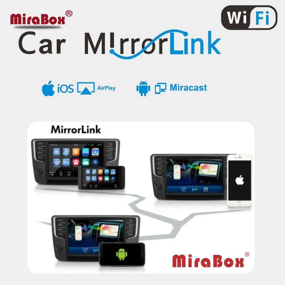 

The good Car Mirrorlink screen Box support IOS and Android miracast Car WIFi display mirrorlink car wi-fi mirabox