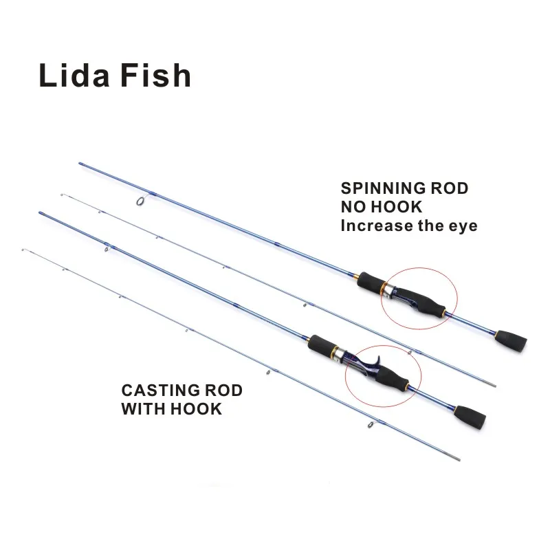 

Lida Fish Brand 2019 New 1.8 m sky blue spinning / casting carbon elegant leisure fishing rod