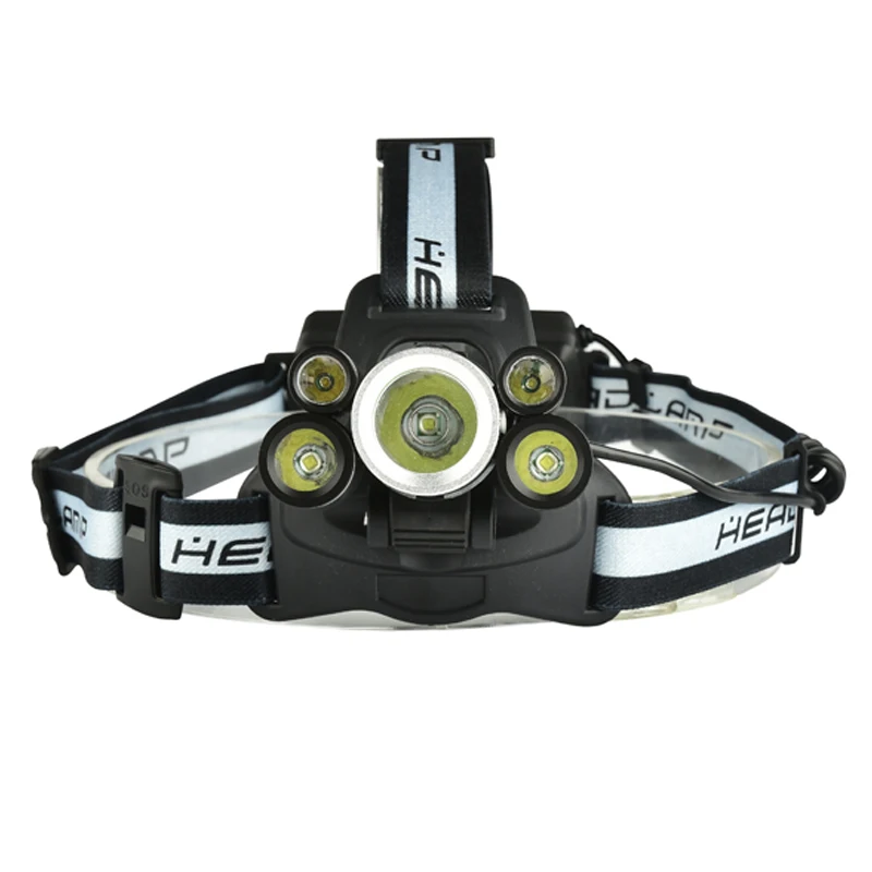 head torch
