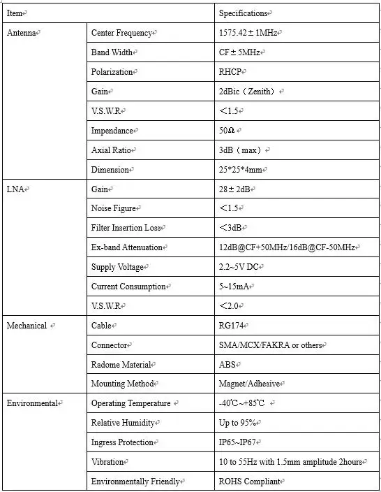 QQ20180504100328