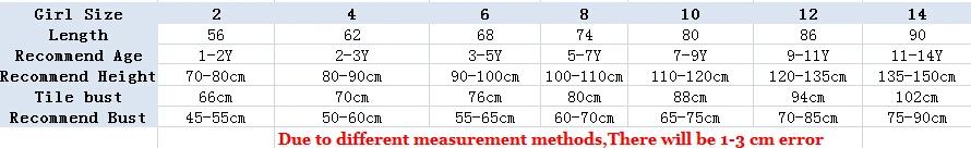 family stain robes size chart 1