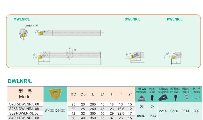 S20R-DWLNR08/S20R-DWLNL08/S25S-DWLNR08/S25S-DWLNL08 внутренний токарный инструмент держатель токарный станок с ЧПУ