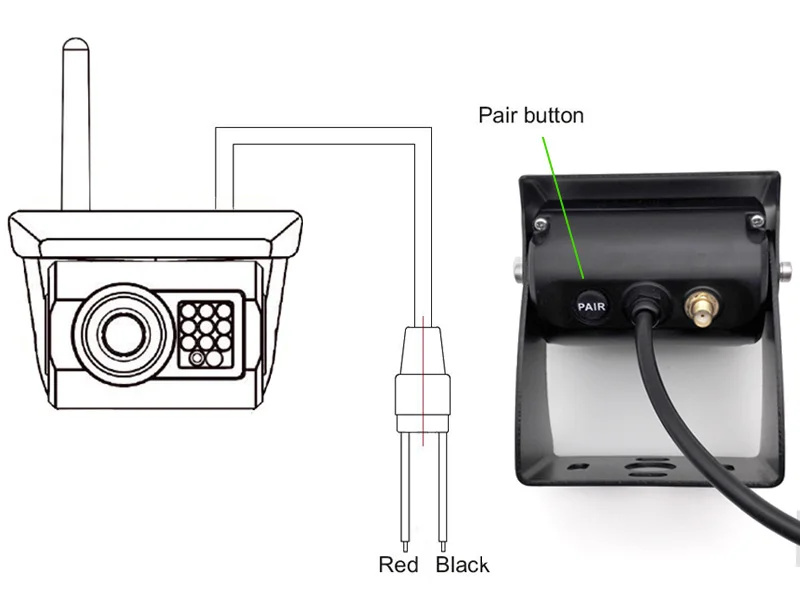 Wireless-Camera-Pairing