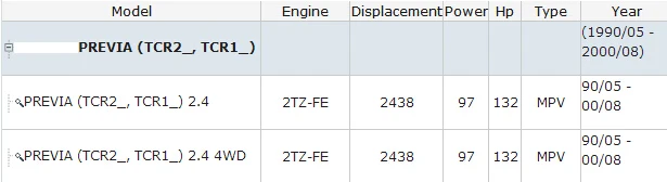 Один набор; кабель зажигания провод к свече зажигания OEM 90919-21489 для 2TZ-FE PREVIA(TCR2, TCR1_) 2,4