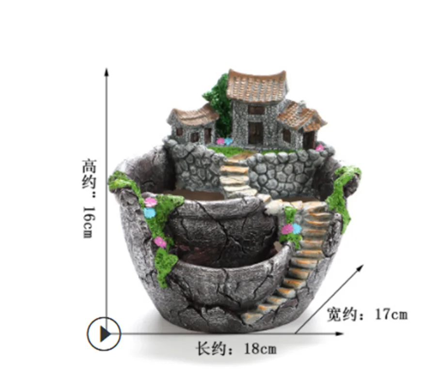 Мультяшный стиль креативный Настольный Ландшафтный цветочный горшок садовый дизайн цветочные корзины суккуленты растения держатель дома бонсай горшки