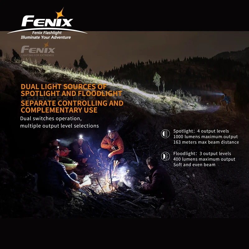  Dual Light Sources Fenix HM65R 1400 Lumens Tri-proof Magnesium Headlamp for Long-time & High-intens - 33046234073