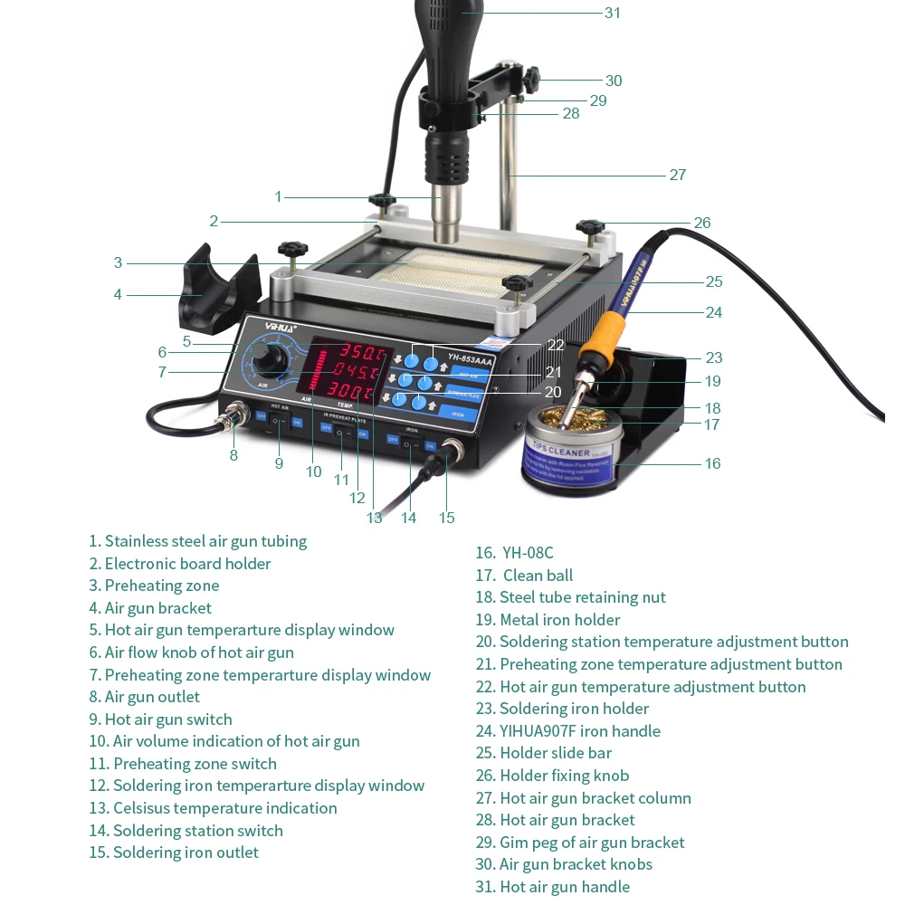 YIHUA 853AAA 3 Functions in 1 Bga Rework Station  650W SMD Hot Air Gun+ 60W Soldering Irons +500W Preheating Station 