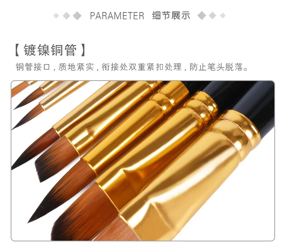 QQ201900322213658